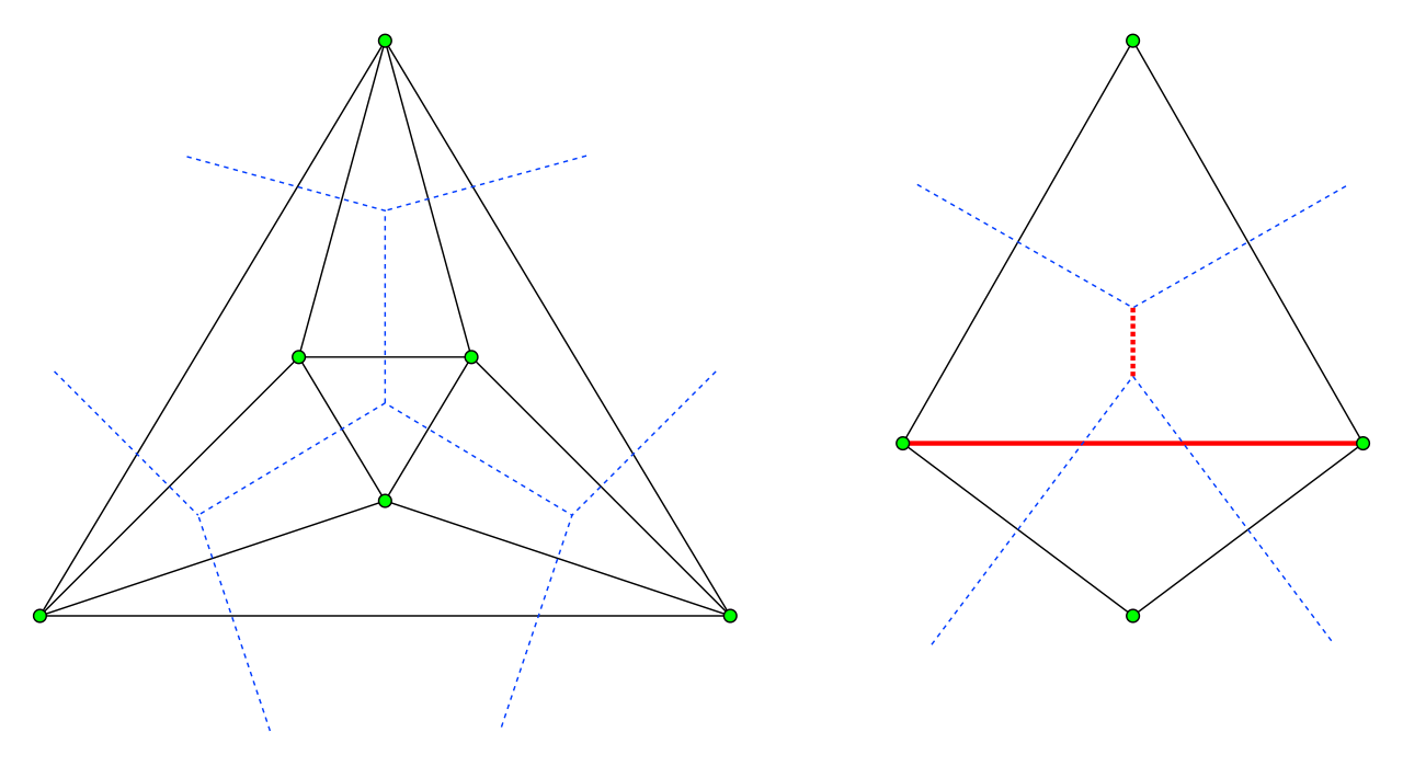 A pair of planar triangulations illustrating the Pitteway property